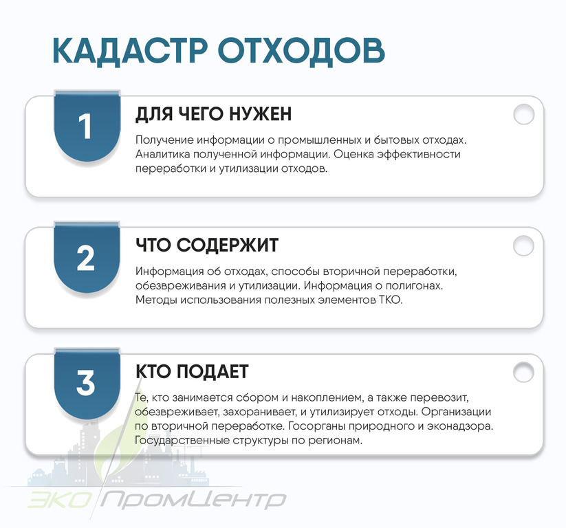 Кадастр отходов