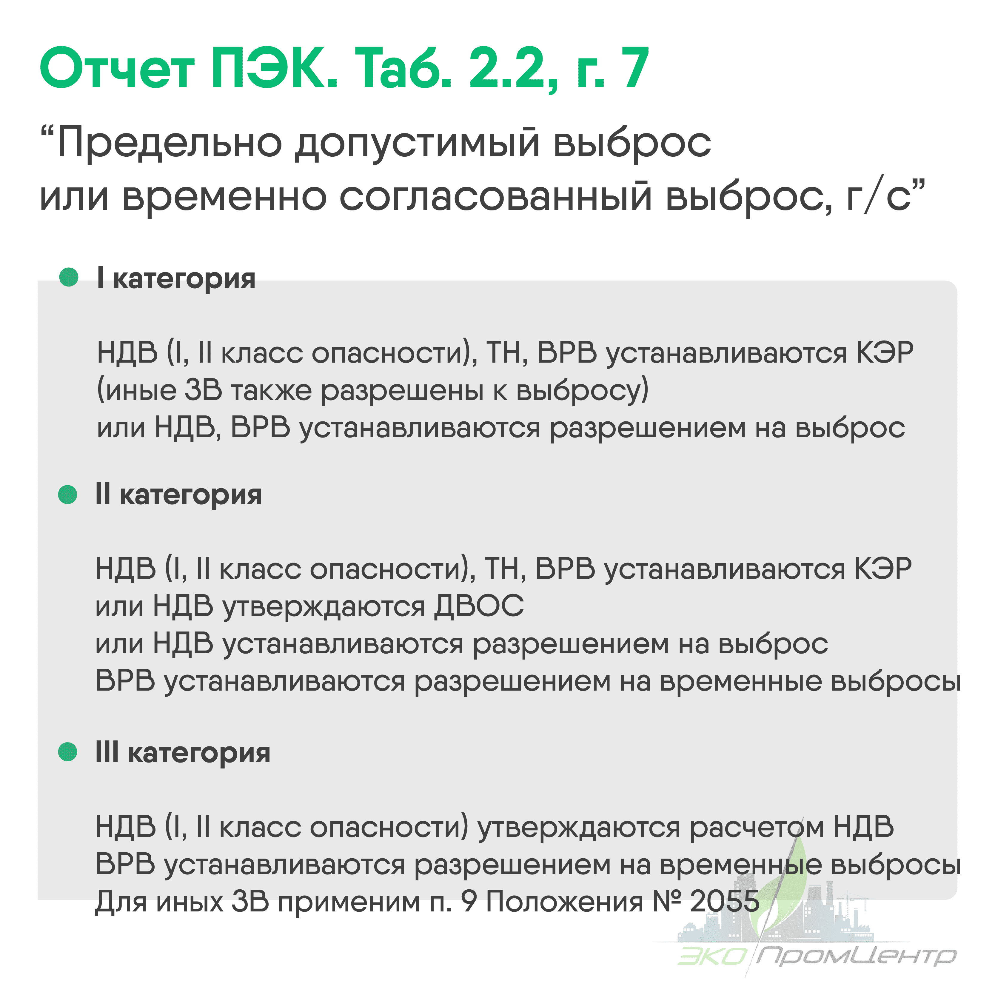 таблица 2.2 отчет пэк